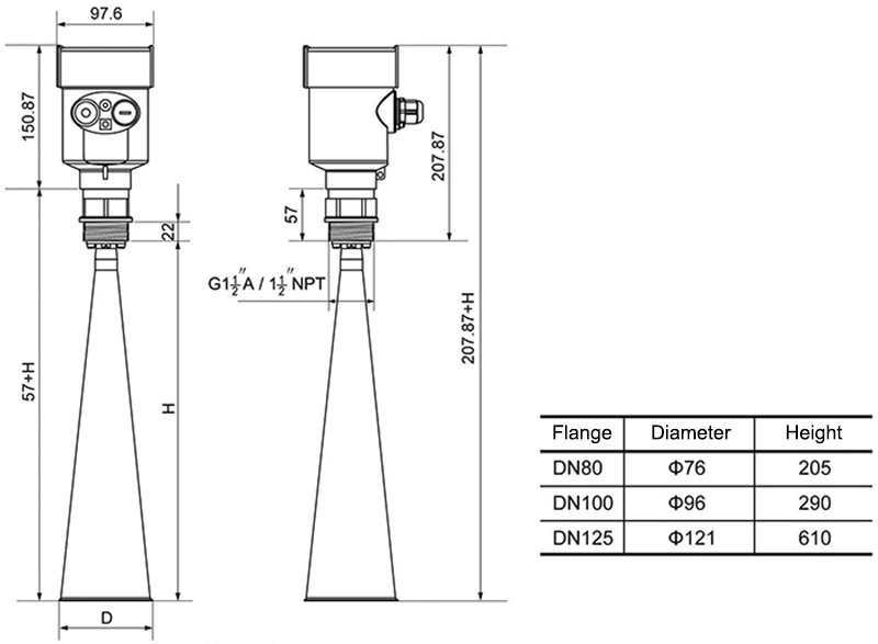 river radar level meter water radar level meter