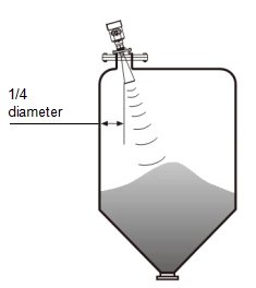 Level meter installation radar Level meter installation